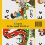 Jolly Phonics Letter Sound Wall Chart (JL190)