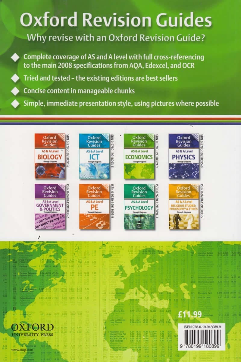 AS & A Level Economics